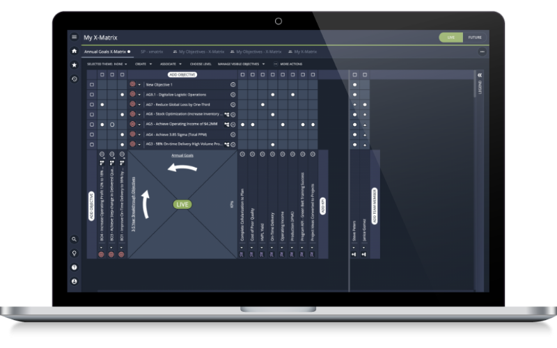 Universal Robots Case Study inexus